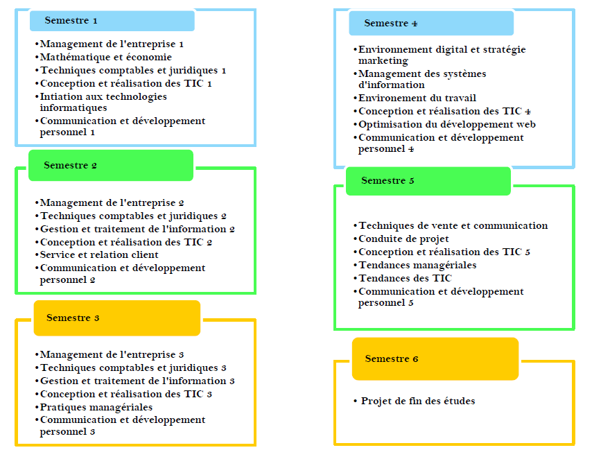 Capture d'écran 2024-07-04 100151.png